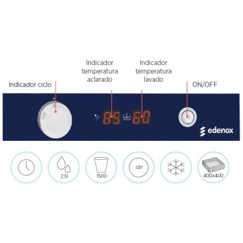 Lavavasos cesta 40x40 Edenox